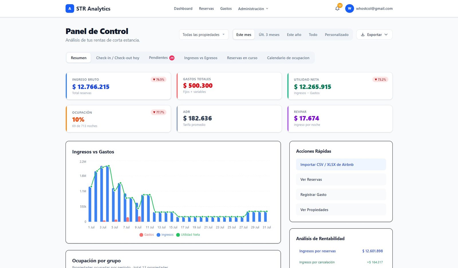Rental Income — Analítica STR