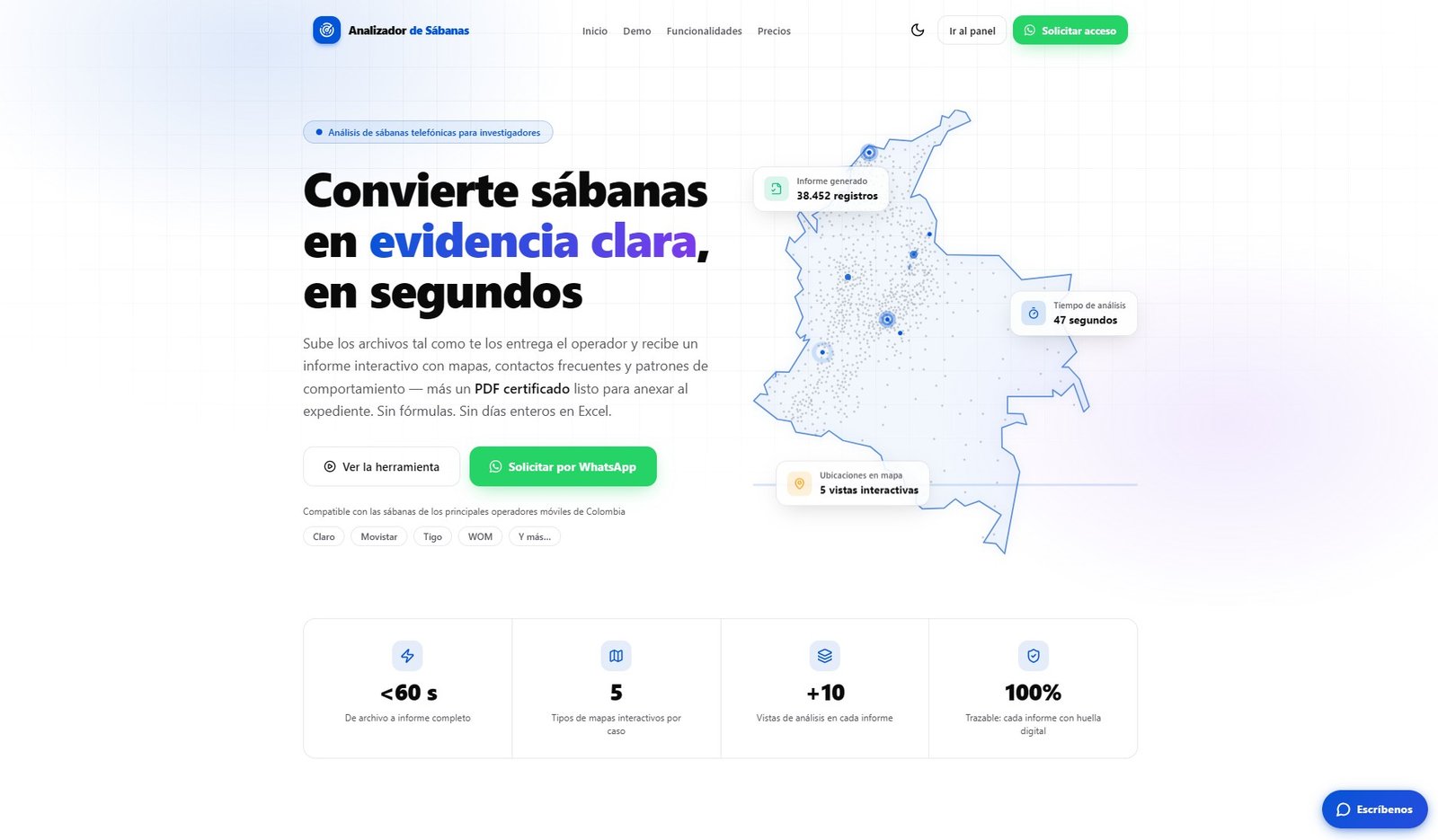 Sheet Analyzer — Análisis forense